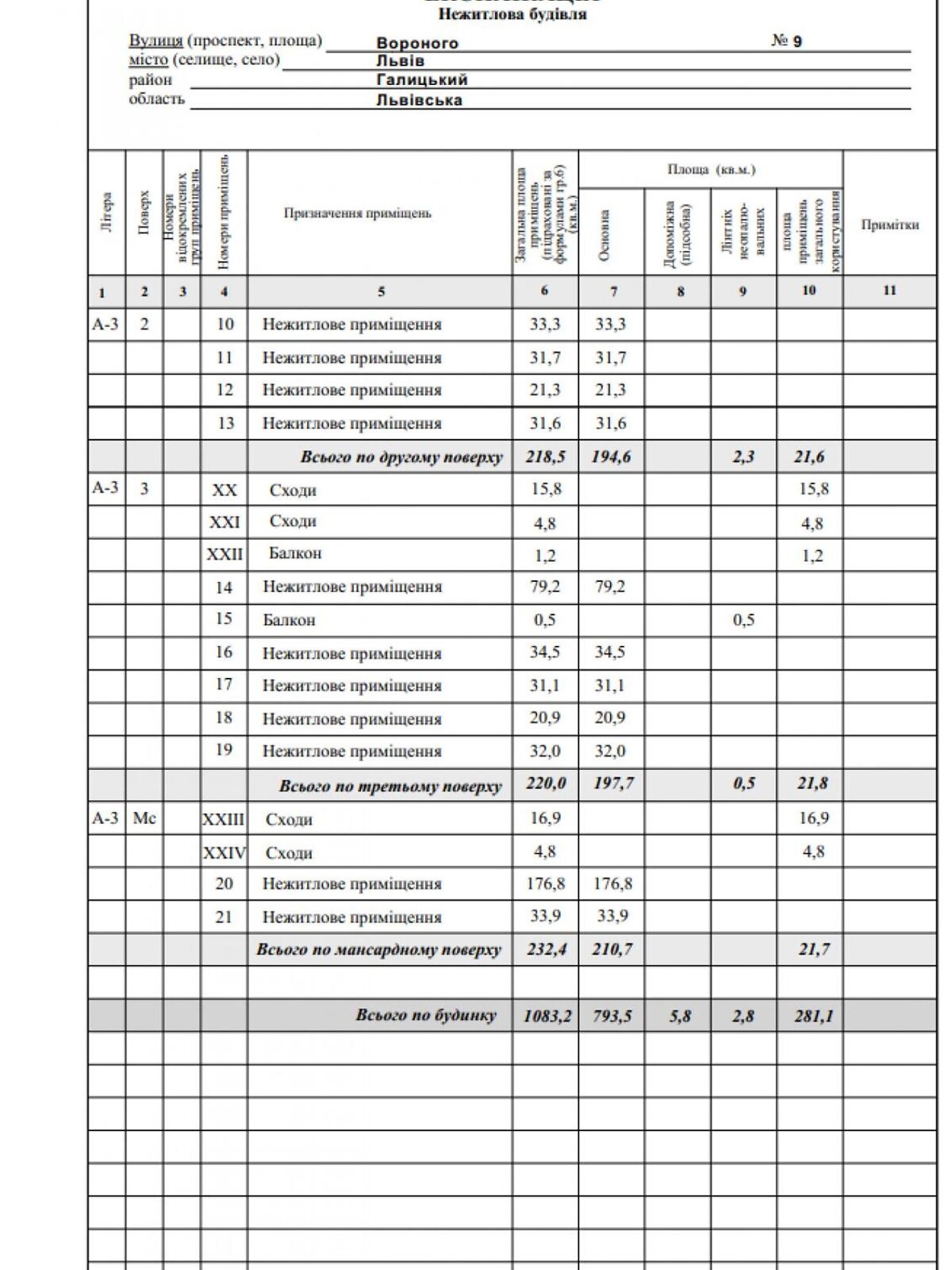 Коммерческое помещение в Львове, продажа по Вороного улица 9, район Галицкий, цена: 3 500 000 долларов за объект фото 1 Коммерческое помещение в Львове, продажа по Вороного улица 9, район Галицкий, цена: 3 500 000 долларов за объект фото 1
