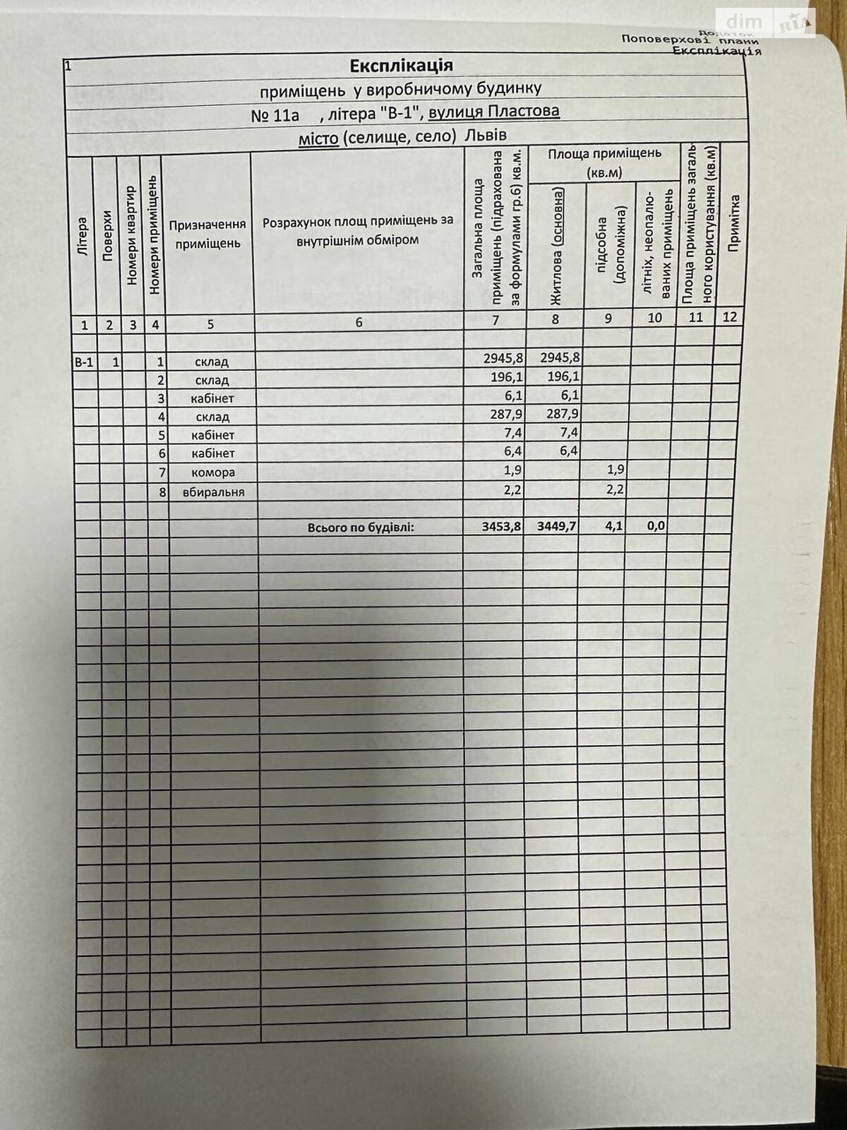 Коммерческое помещение в Львове, продажа по Пластовая улица 11А, район Лычаковский, цена: 3 344 800 долларов за объект фото 1