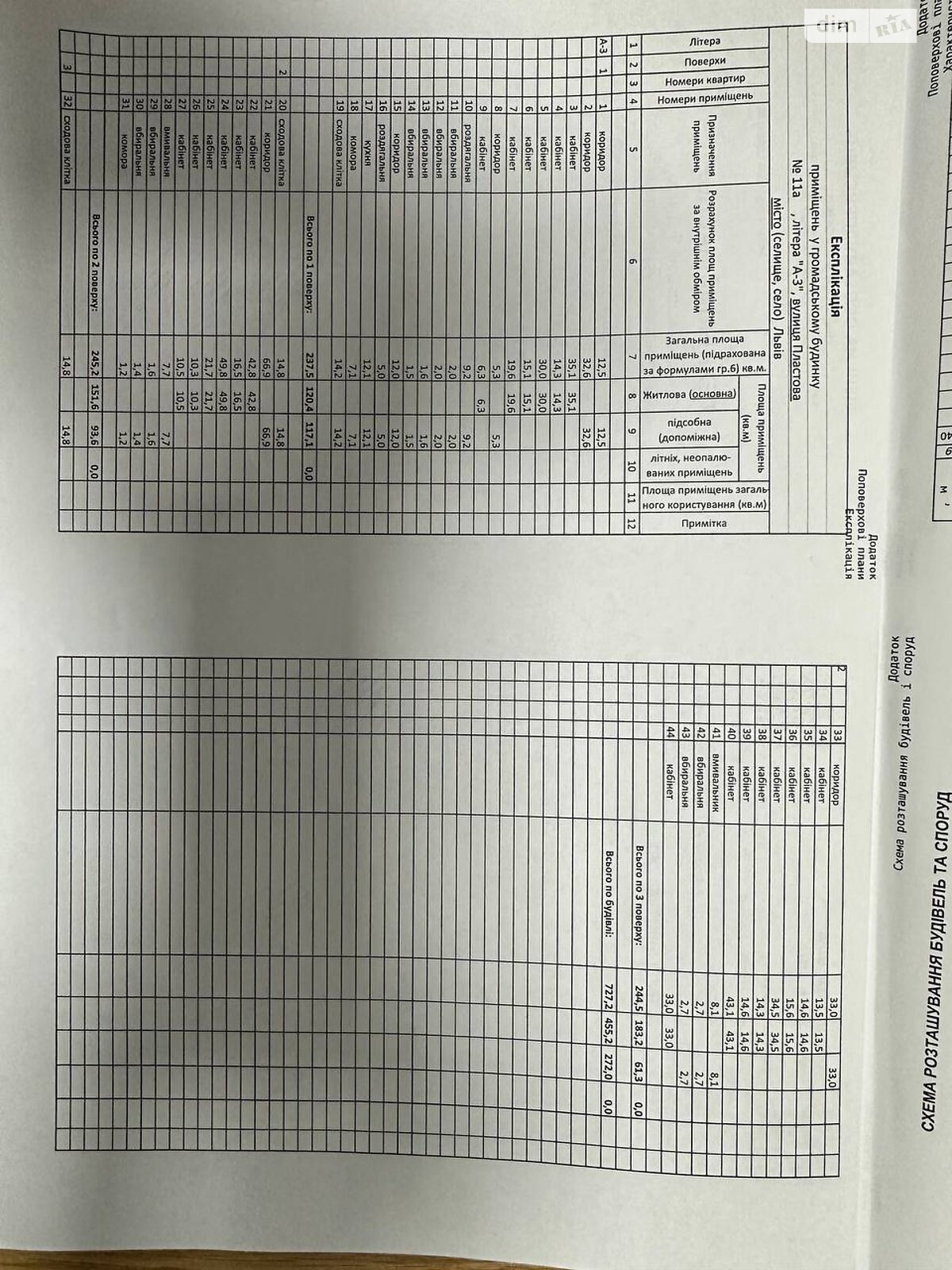 Коммерческое помещение в Львове, продажа по Пластовая улица 11А, район Лычаковский, цена: 3 344 800 долларов за объект фото 1