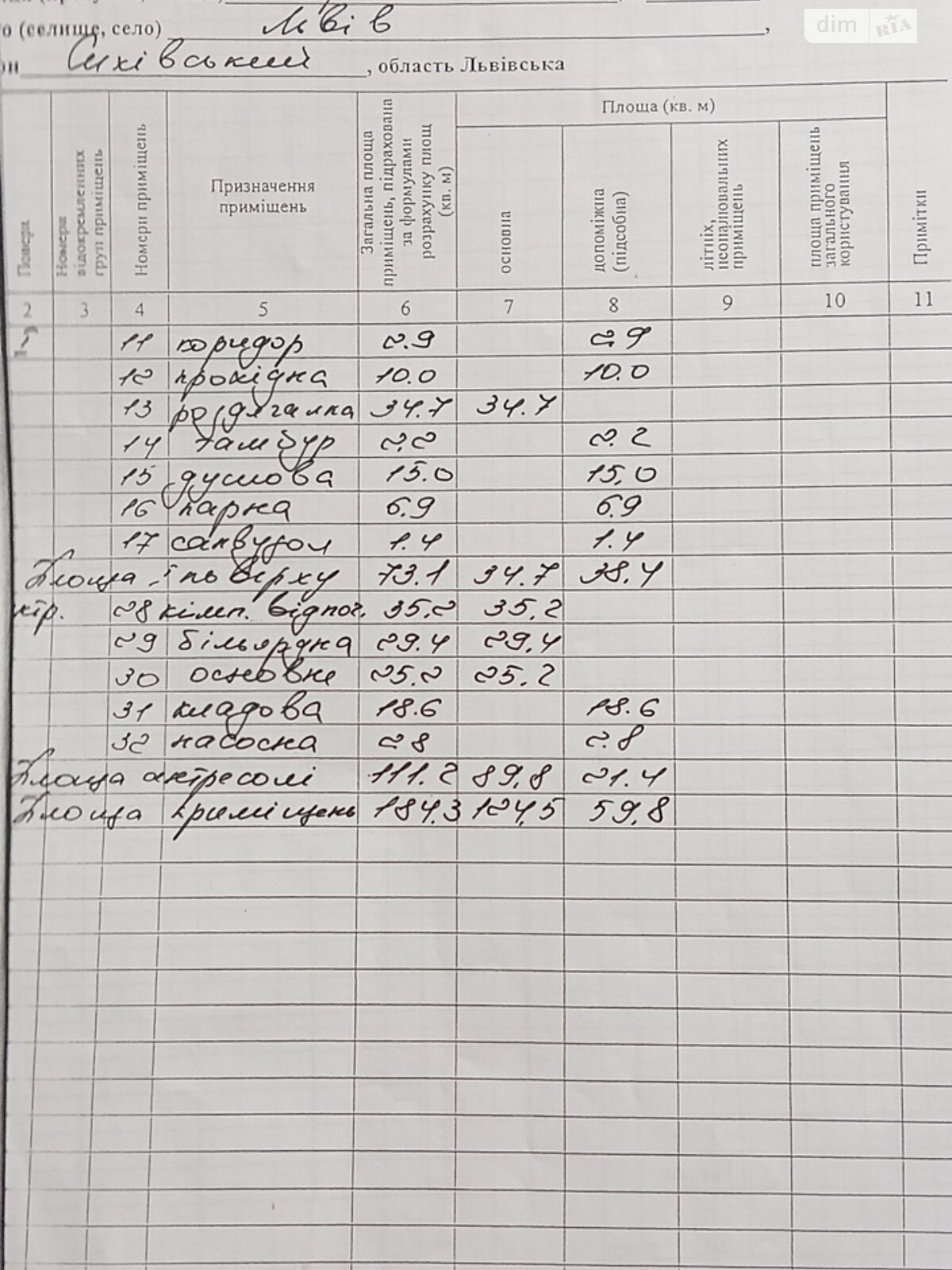 Коммерческое помещение в Львове, продажа по Владимира Навроцкого улица 25, район Сыхов, цена: 224 400 долларов за объект фото 1 Коммерческое помещение в Львове, продажа по Владимира Навроцкого улица 25, район Сыхов, цена: 224 400 долларов за объект фото 1