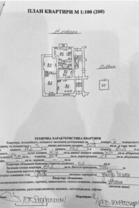 Коммерческое помещение в Львове, продажа по Витовского Дмитрия улица, район Центр, цена: 194 990 долларов за объект фото 2