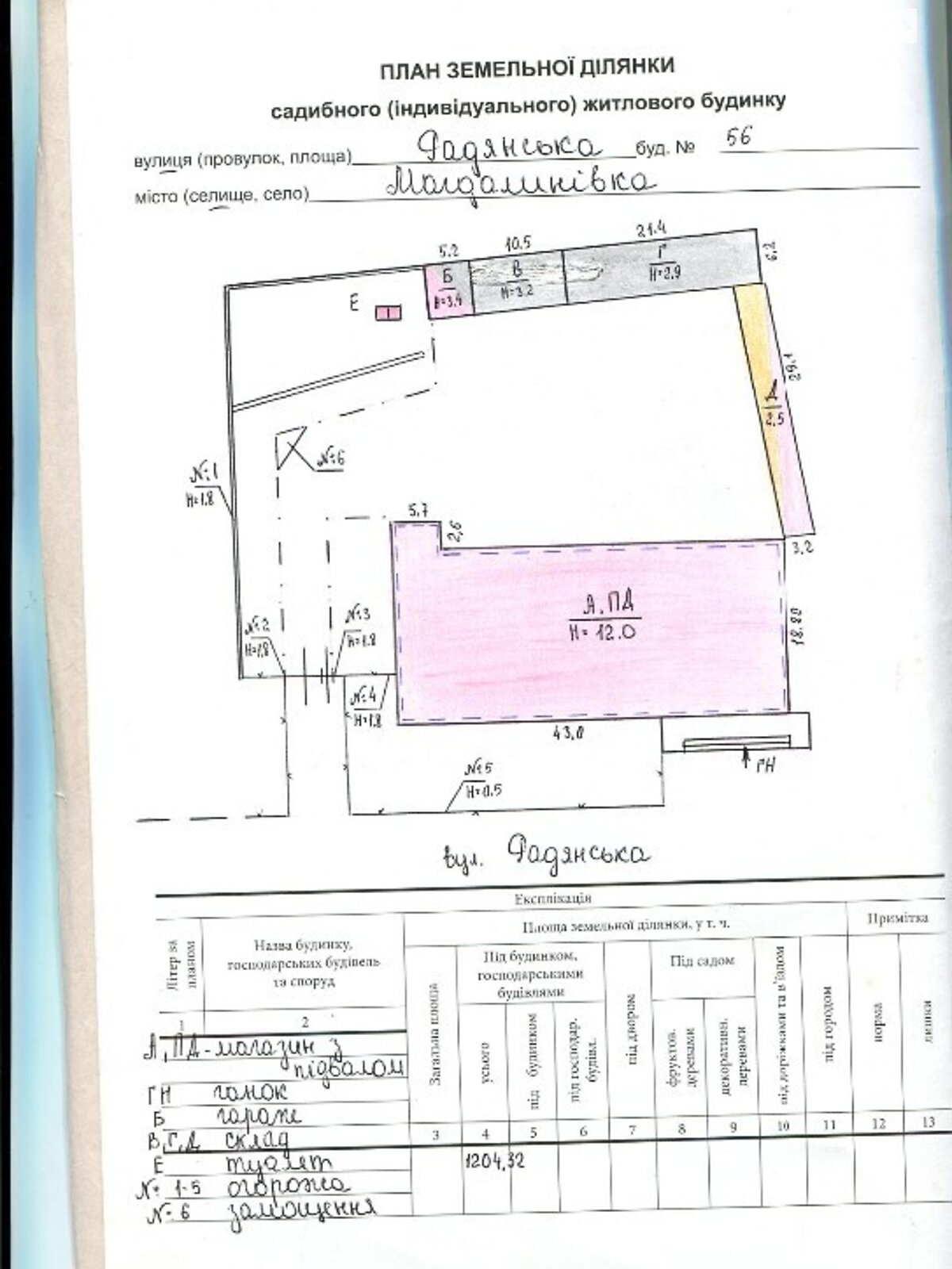 Коммерческое помещение в Магдалиновке, продажа по Центральная улица 56, район Магдалиновка, цена: 751 379 долларов за объект фото 1