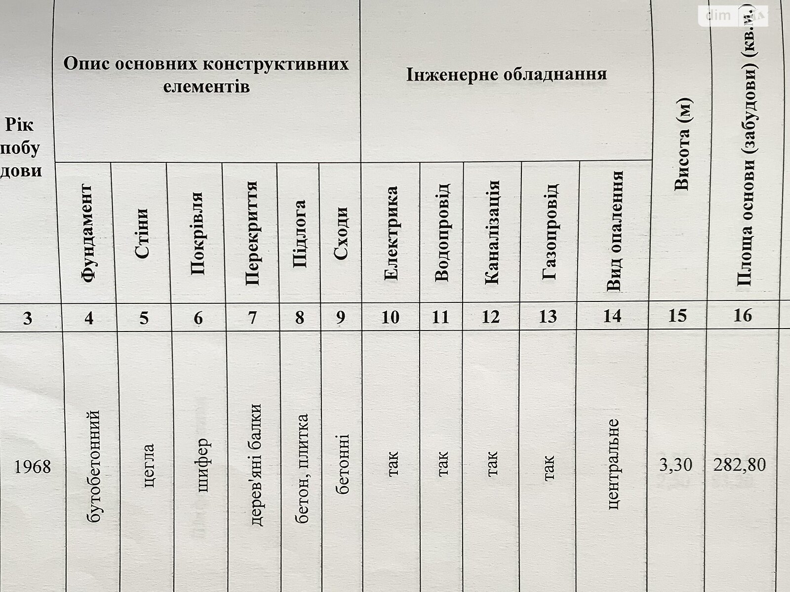 Коммерческое помещение в Мукачеве, продажа по Береговская-объездная улица, район Мукачево, цена: 200 000 долларов за объект фото 1