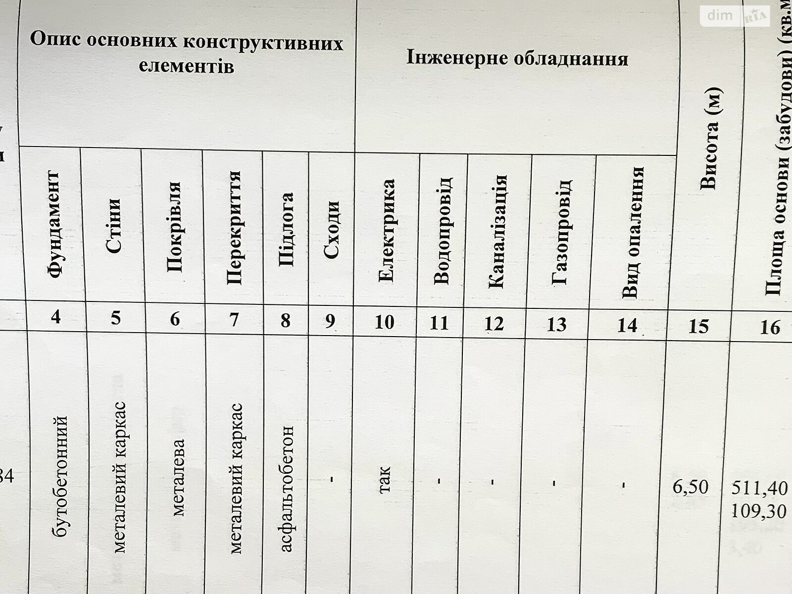 Коммерческое помещение в Мукачеве, продажа по Береговская-объездная улица, район Мукачево, цена: 200 000 долларов за объект фото 1