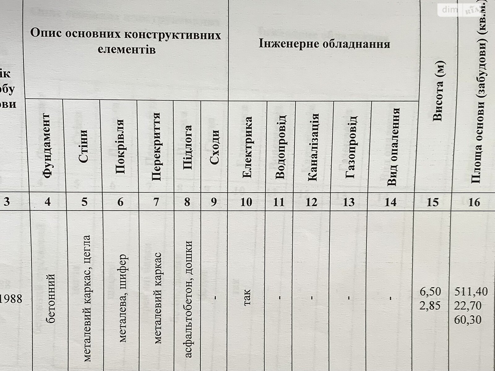 Коммерческое помещение в Мукачеве, продажа по Береговская-объездная улица, район Мукачево, цена: 200 000 долларов за объект фото 1