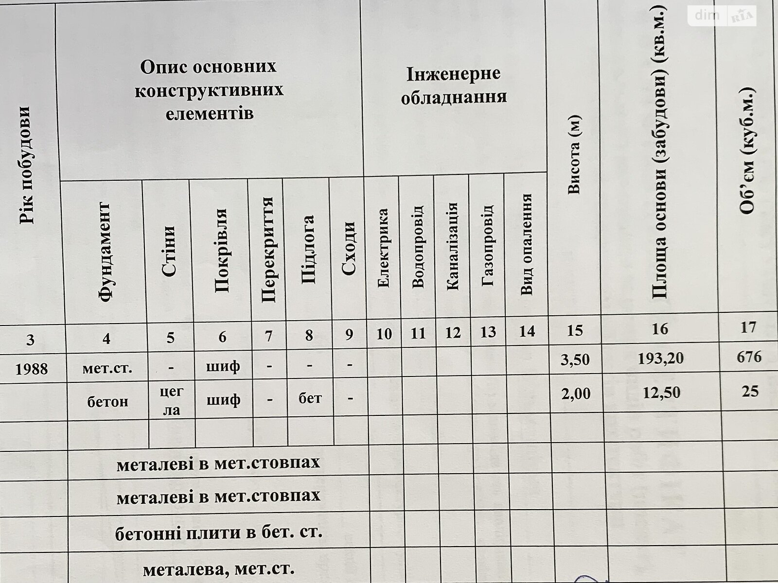 Коммерческое помещение в Мукачеве, продажа по Береговская-объездная улица, район Мукачево, цена: 200 000 долларов за объект фото 1