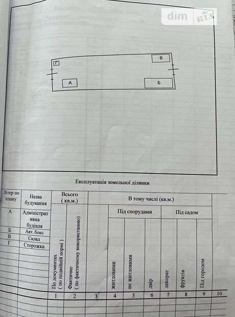 Коммерческое помещение в Мукачеве, продажа по Автомобилистов улица, цена: 886 248 долларов за объект фото 1 Коммерческое помещение в Мукачеве, продажа по Автомобилистов улица, цена: 886 248 долларов за объект фото 1
