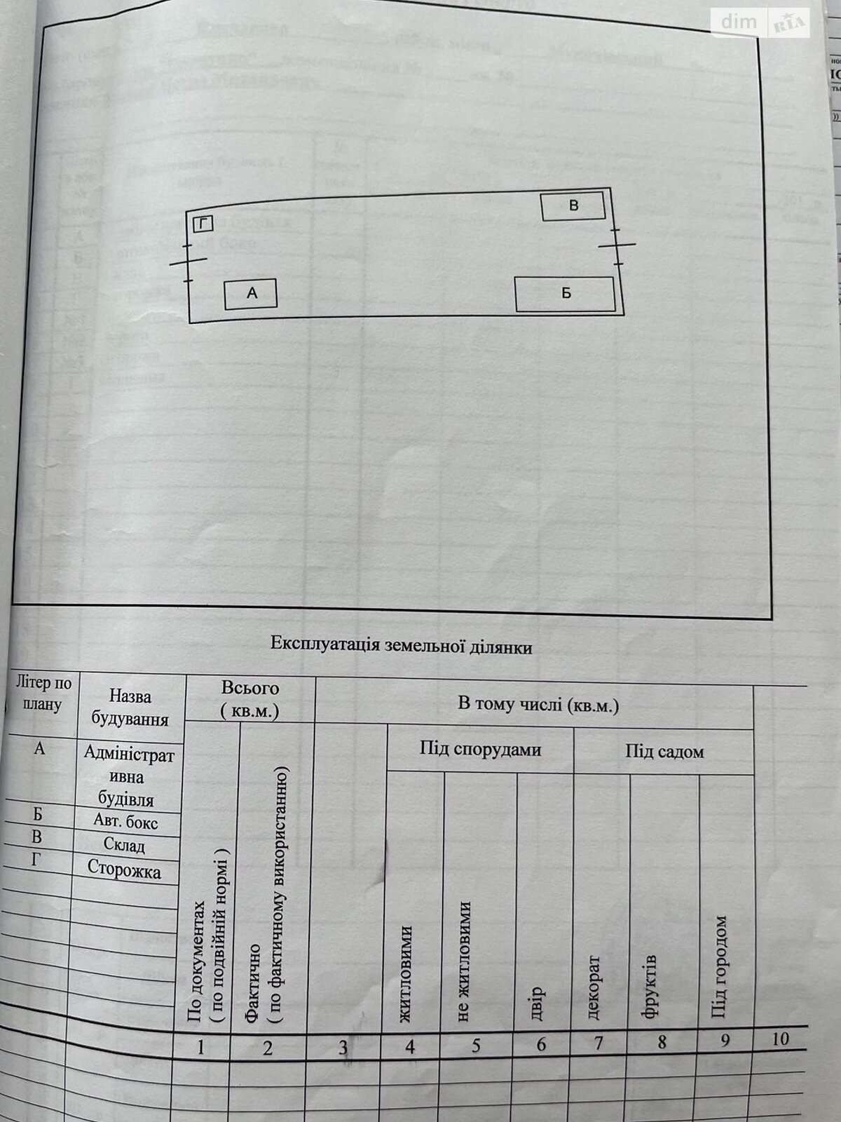 Коммерческое помещение в Мукачеве, продажа по Автомобилистов улица, цена: 750 000 долларов за объект фото 1