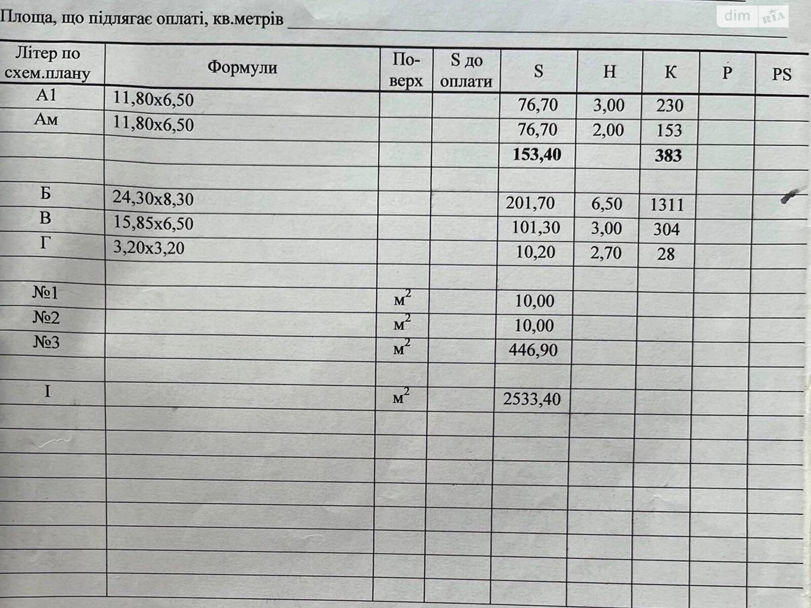 Комерційне приміщення в Мукачеві, продаж по Автомобілістів вулиця, ціна: 750 000 долларів за об’єкт фото 1