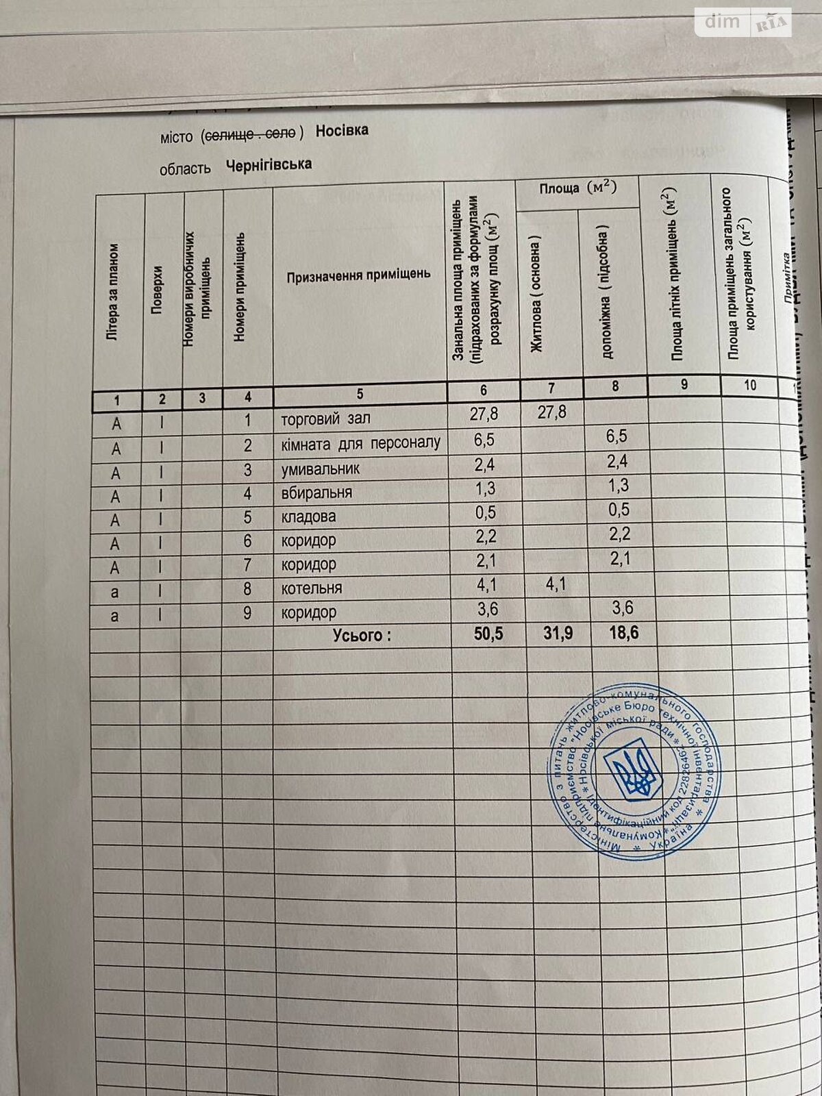 Коммерческое помещение в Носовке, продажа по Вокзальная улица, район Носовка, цена: 60 000 долларов за объект фото 1