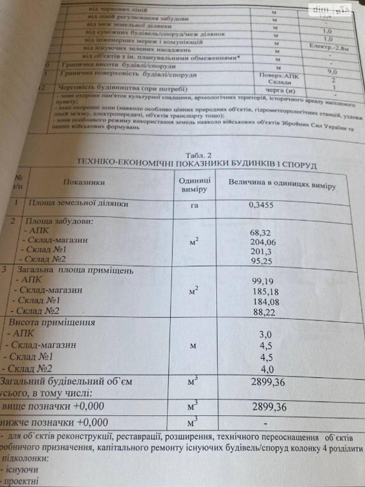 Коммерческое помещение в Новомосковске, продажа по Спасская улица, район Новомосковск, цена: 400 000 долларов за объект фото 1