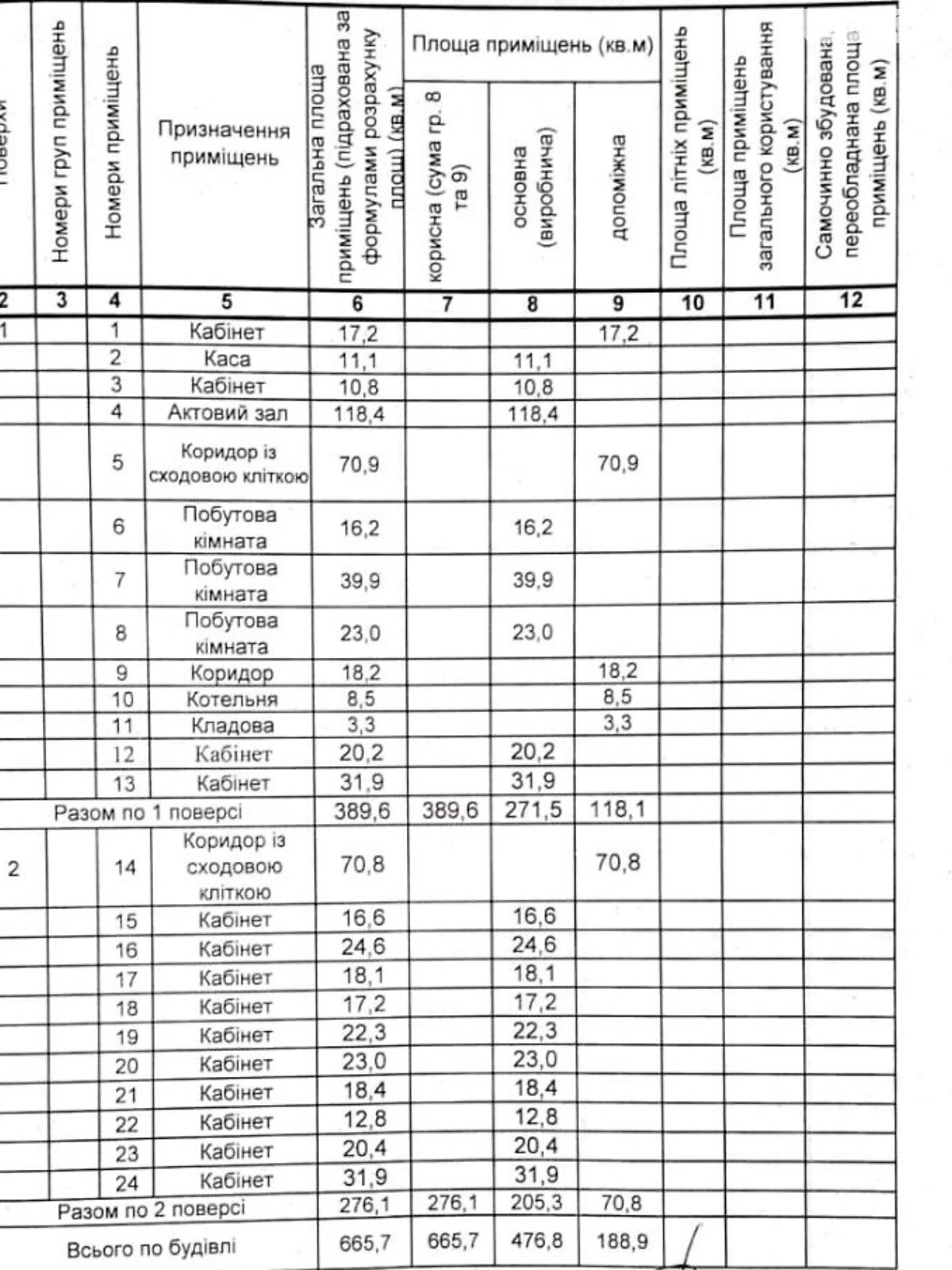 Комерційне приміщення в Нових Стрiлищах, Івана Франка вулиця, ціна продажу: 45 000 доларів за об’єкт фото 1 Комерційне приміщення в Нових Стрiлищах, Івана Франка вулиця, ціна продажу: 45 000 доларів за об’єкт фото 1