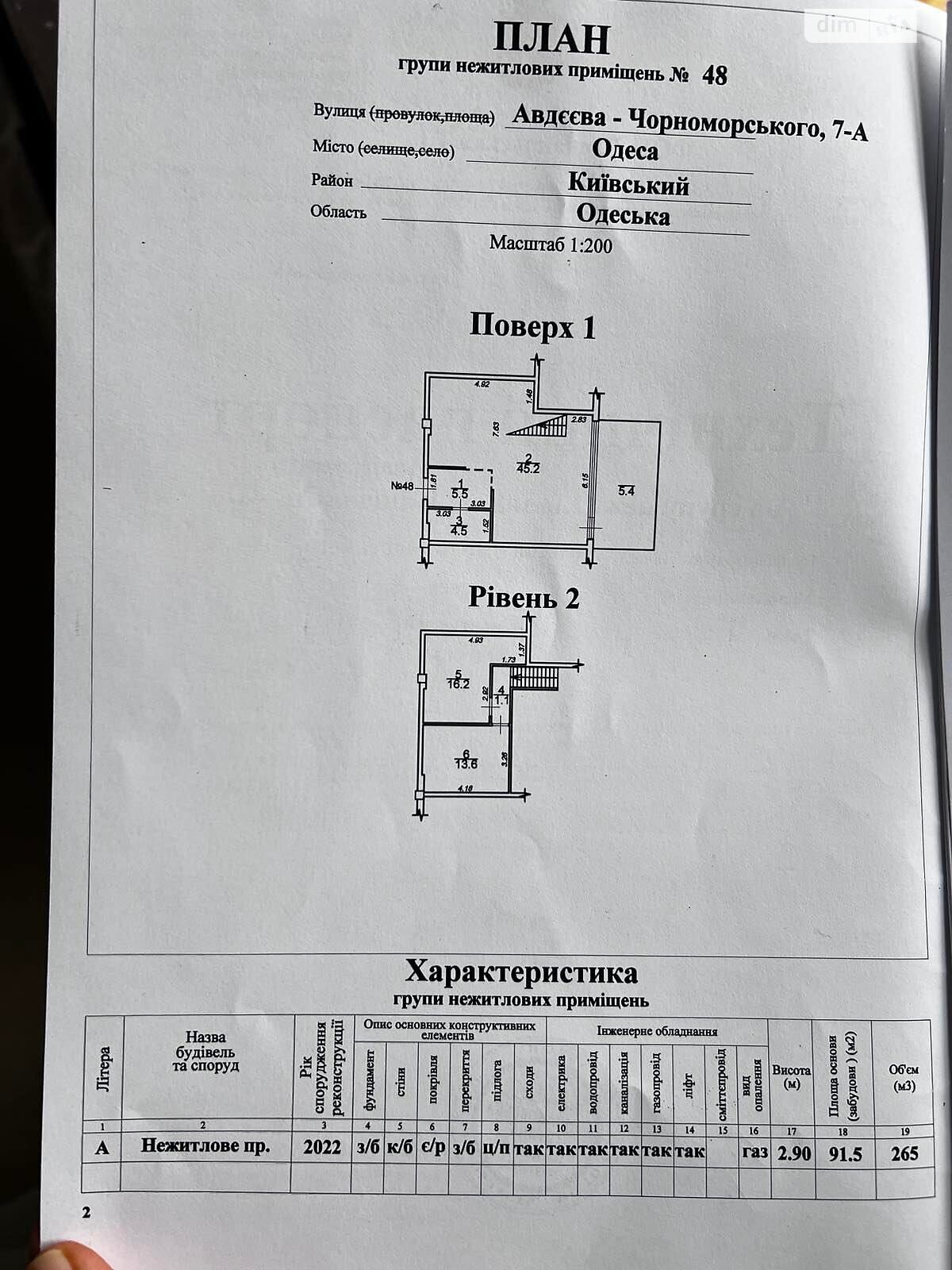 Комерційне приміщення в Одесі, продаж по Одеської громади (Авдєєва-Чорноморського) вулиця, район Великий Фонтан, ціна: 98 000 доларів за об’єкт фото 1 Комерційне приміщення в Одесі, продаж по Одеської громади (Авдєєва-Чорноморського) вулиця, район Великий Фонтан, ціна: 98 000 доларів за об’єкт фото 1