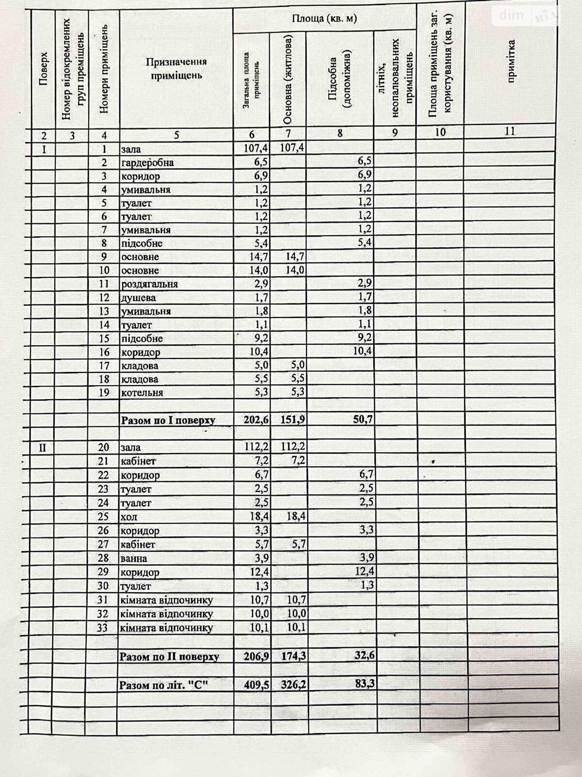 Коммерческое помещение в Одессе, продажа по Новомосковская дорога, район Хаджибейский, цена: 220 000 долларов за объект фото 1