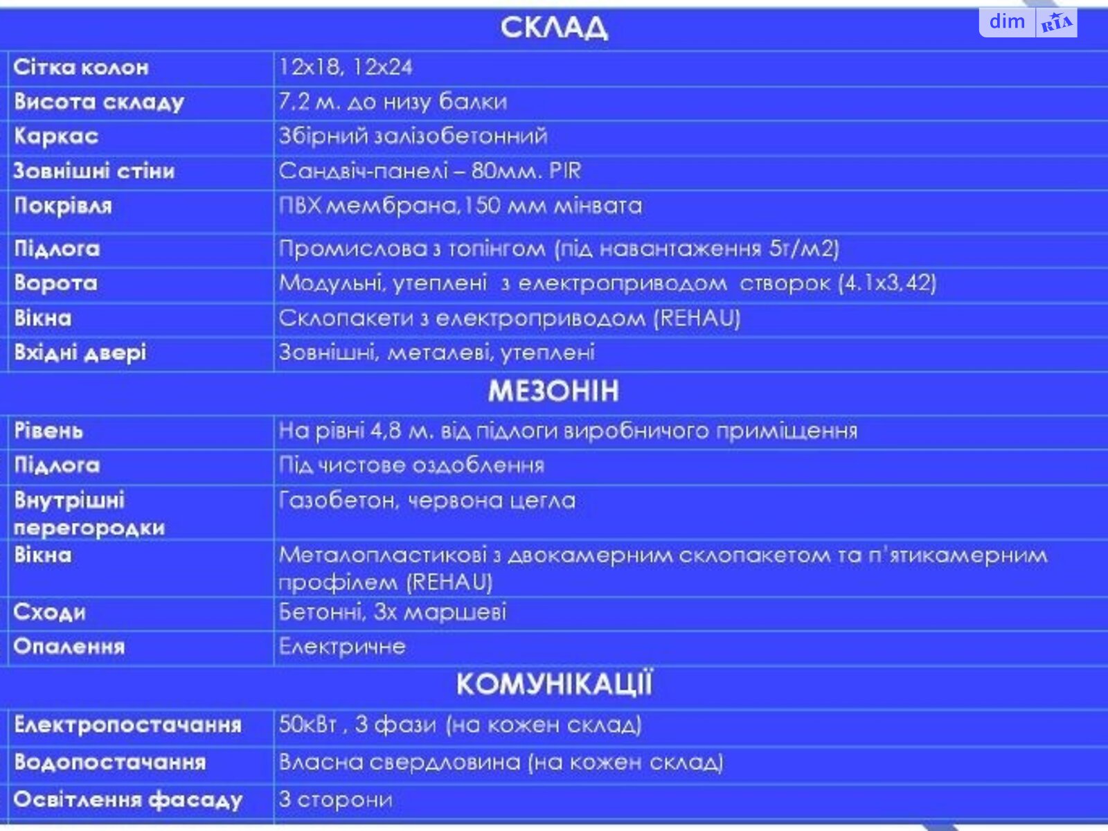 Коммерческое помещение в Погребах, пригородная, цена продажи: 539 500 долларов за объект фото 1