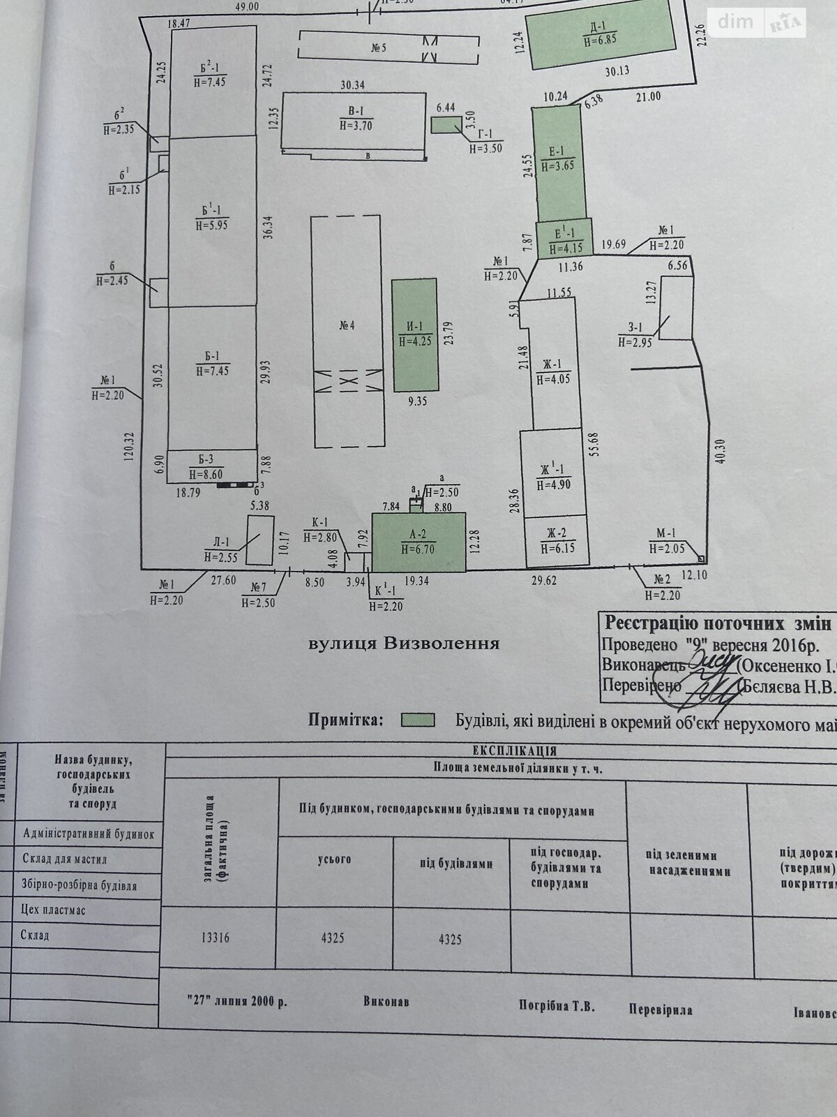 Комерційне приміщення в Полтаві, продаж по Визволення вулиця, район Інститут зв’язку, ціна: 279 000 долларів за об’єкт фото 1