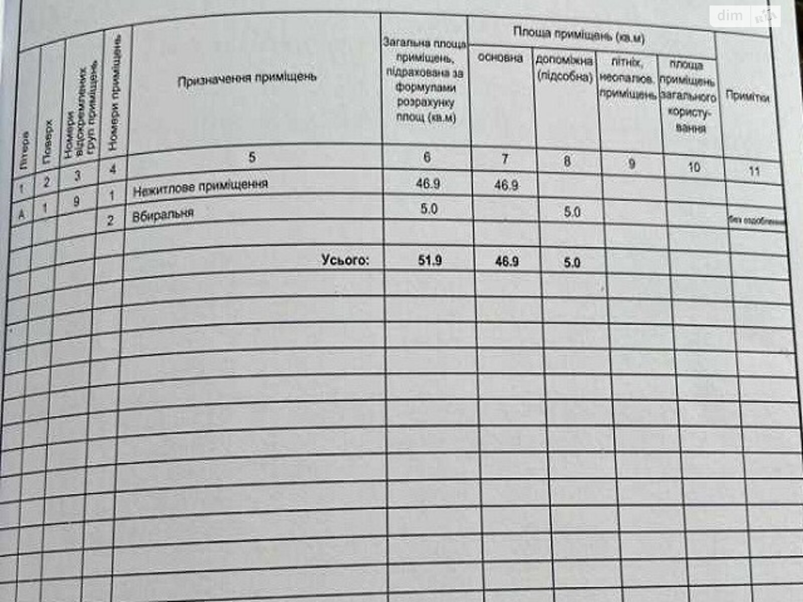 Коммерческое помещение в Полтаве, продажа по Маяковского улица, район маг. Океан, цена: 55 000 долларов за объект фото 1