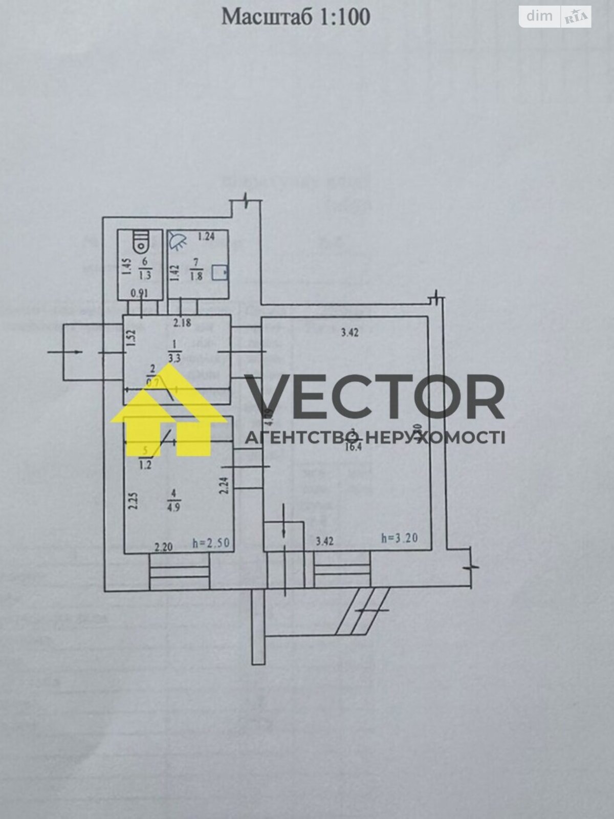 Коммерческое помещение в Полтаве, продажа по Героев-чернобыльцев улица, район Центр, цена: 4 700 долларов за объект фото 1