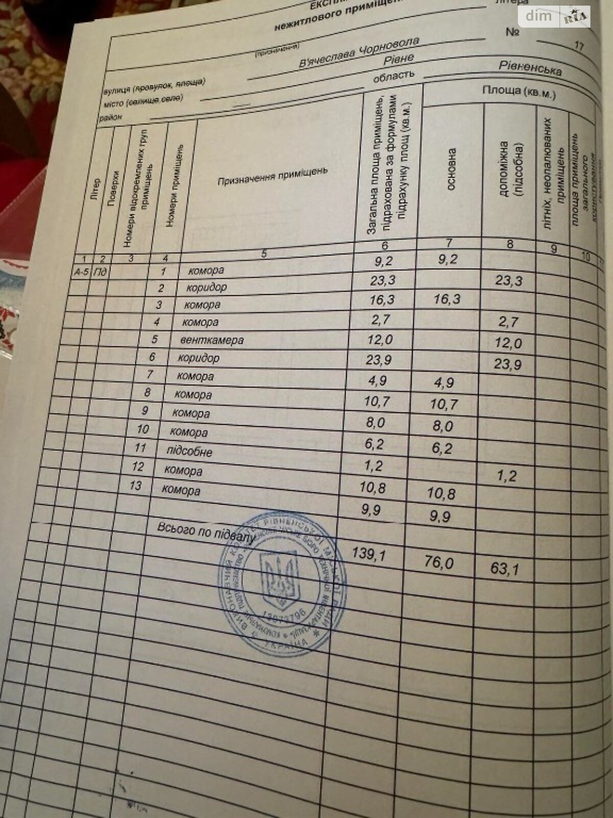 Комерційне приміщення в Рівному, продаж по Чорновола В’ячеслава вулиця 17, район Центр, ціна: 55 000 доларів за об’єкт фото 1 Комерційне приміщення в Рівному, продаж по Чорновола В’ячеслава вулиця 17, район Центр, ціна: 55 000 доларів за об’єкт фото 1