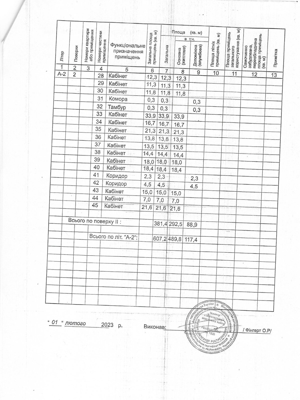 Коммерческое помещение в Ровно, продажа по Степана Бандеры улица 30А, район Центр, цена: 238 700 долларов за объект фото 1 Коммерческое помещение в Ровно, продажа по Степана Бандеры улица 30А, район Центр, цена: 238 700 долларов за объект фото 1