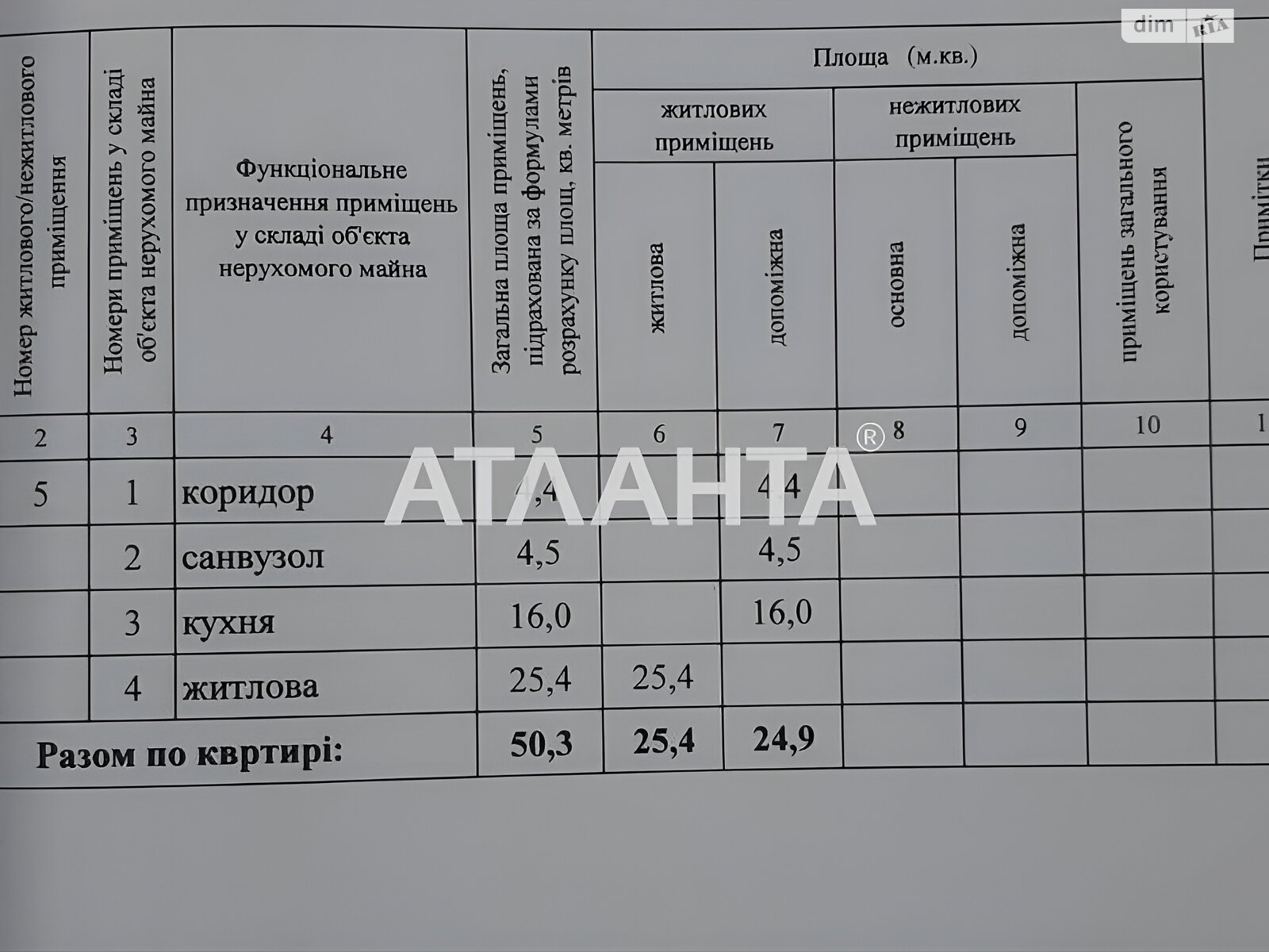 Коммерческое помещение в Счастливом, Леси Украинки улица, цена продажи: 50 000 долларов за объект фото 1