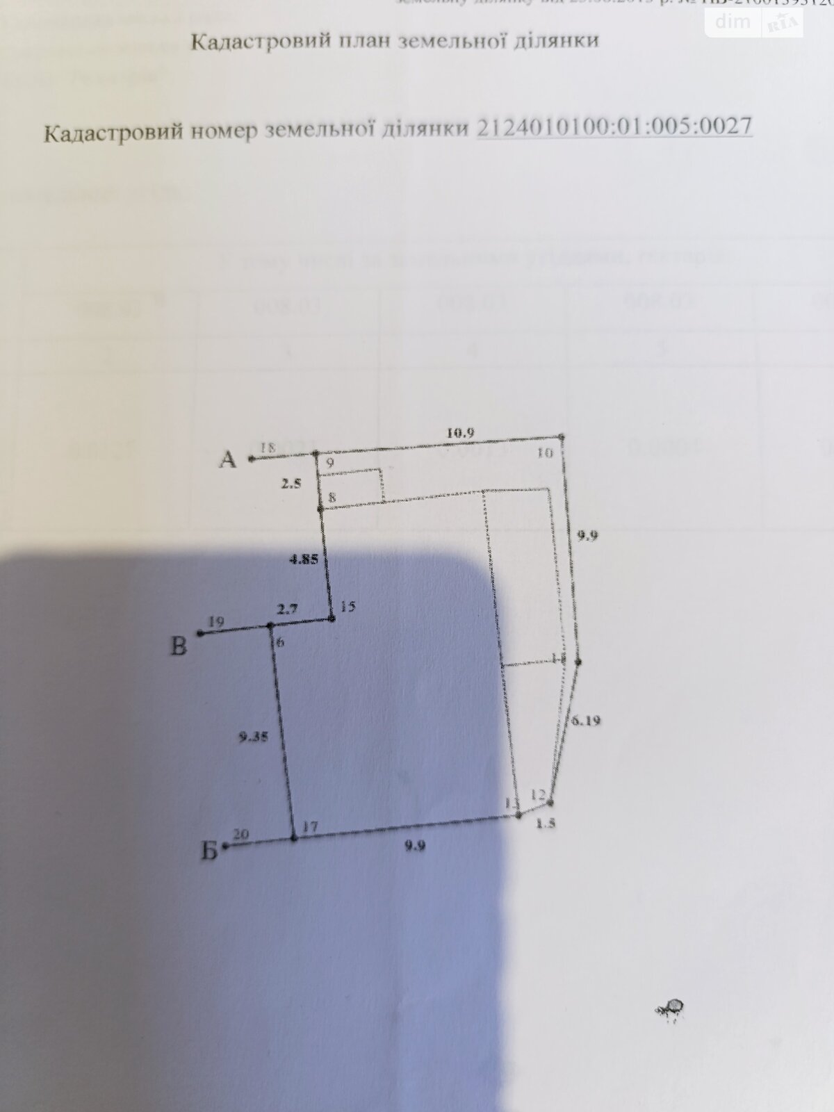 Комерційне приміщення в Сваляві, продаж по Київська вулиця 8, район Свалява, ціна: 250 000 доларів за об’єкт фото 1