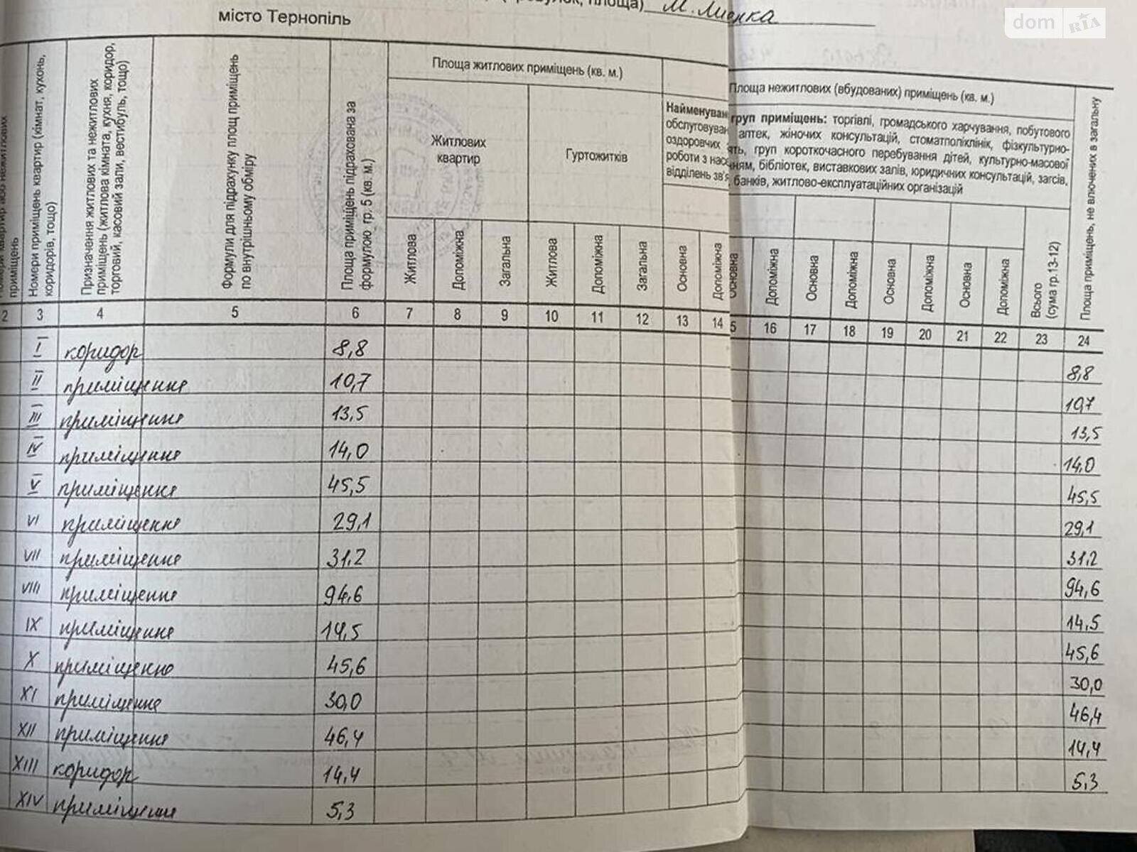 Коммерческое помещение в Тернополе, продажа по Лысенко улица, район Старый парк, цена: 39 000 долларов за объект фото 1