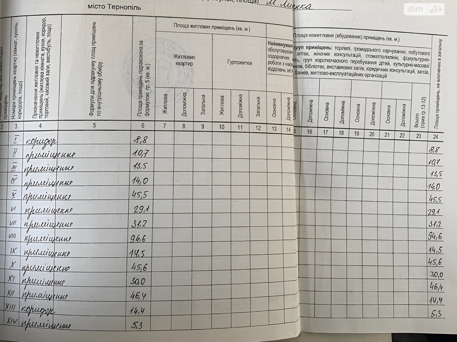 Комерційне приміщення в Тернополі, продаж по Лисенка вулиця, район Старий парк, ціна: 39 000 доларів за об’єкт фото 1 Комерційне приміщення в Тернополі, продаж по Лисенка вулиця, район Старий парк, ціна: 39 000 доларів за об’єкт фото 1
