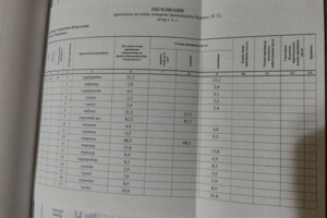 Комерційне приміщення в Тернополі, продаж по Академіка Сергія Корольова вулиця, район Тинда, ціна: 75 106 долларів за об’єкт фото 2