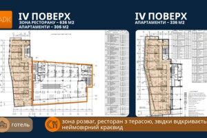 Комерційне приміщення в Трускавці, Теодора Торосевича бульвар 8, ціна продажу: 64 800 доларів за об’єкт фото 2