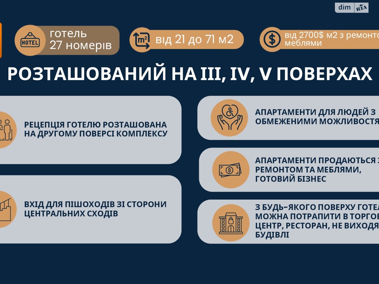 Коммерческое помещение в Трускавце, Теодора Торосевича бульвар 8, цена: продажи 64 800 долларов за объект фото 1 Коммерческое помещение в Трускавце, Теодора Торосевича бульвар 8, цена продажи: 64 800 долларов за объект фото 1