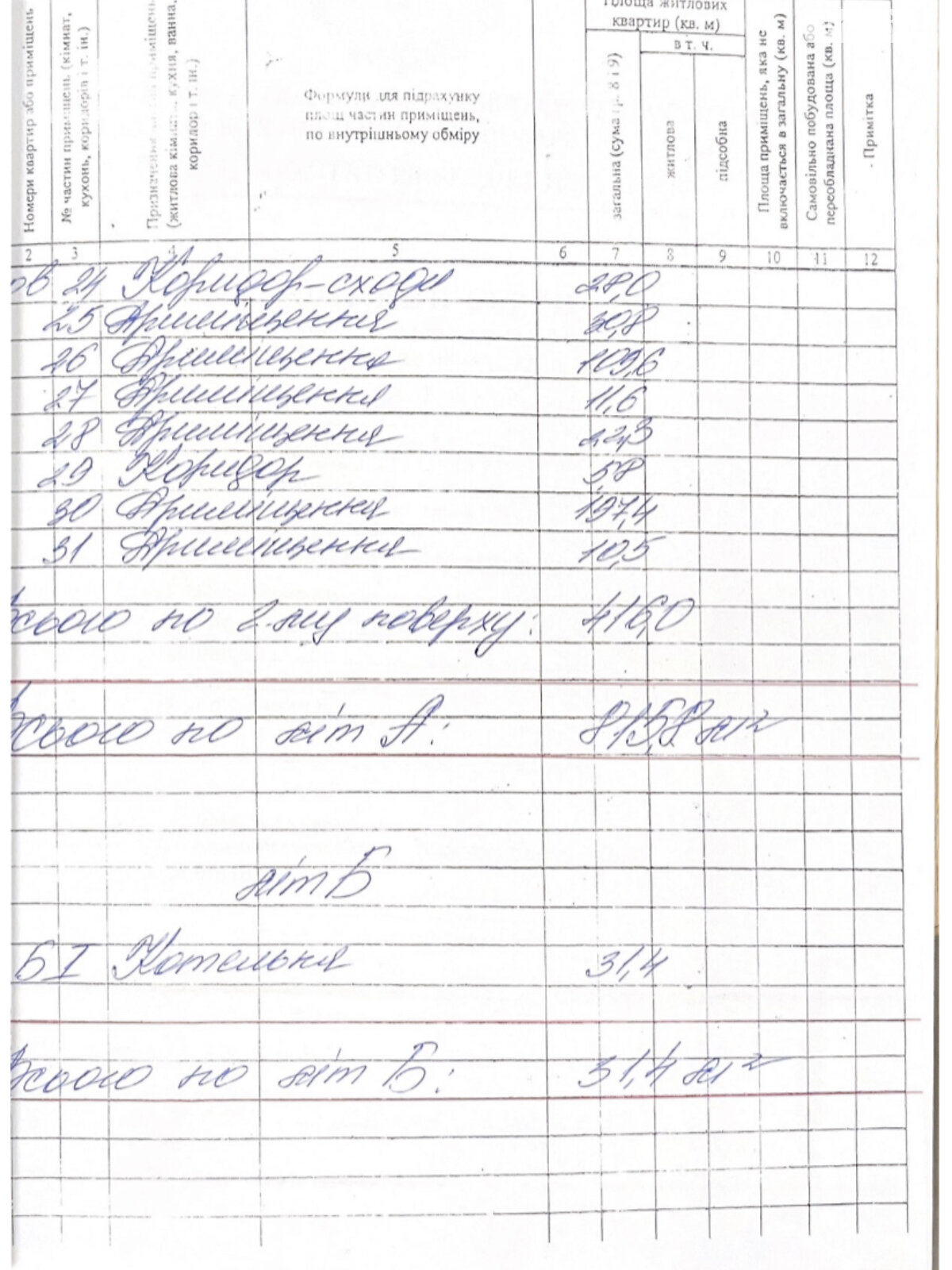 Коммерческое помещение в Турице, Центральна, цена продажи: 97 000 долларов за объект фото 1