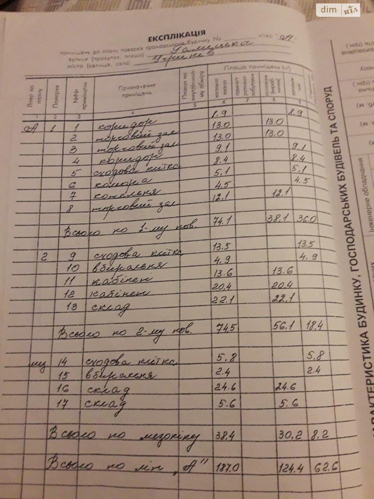 Коммерческое помещение в Угринове, Галицкая улица, цена: продажи 165 000 долларов за объект фото 1 Коммерческое помещение в Угринове, Галицкая улица, цена продажи: 165 000 долларов за объект фото 1