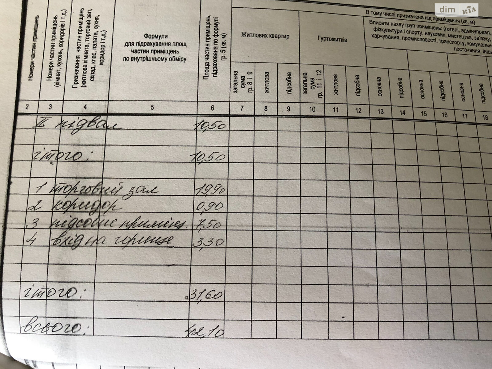 Коммерческое помещение в Ужгороде, продажа по Владимира Гошовского (Боженко) улица, район Великий Галагов, цена: 90 000 долларов за объект фото 1 Коммерческое помещение в Ужгороде, продажа по Владимира Гошовского (Боженко) улица, район Великий Галагов, цена: 90 000 долларов за объект фото 1