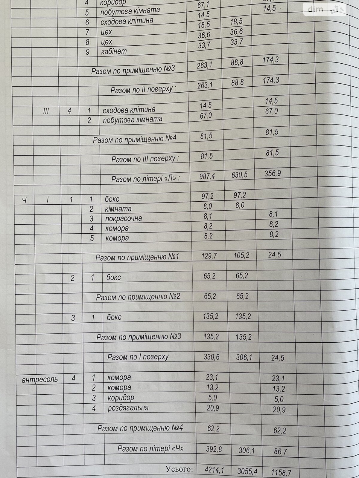 Комерційне приміщення в Вінниці, Ботанічна вулиця, ціна продажу: 1 700 000 долларів за об’єкт фото 1