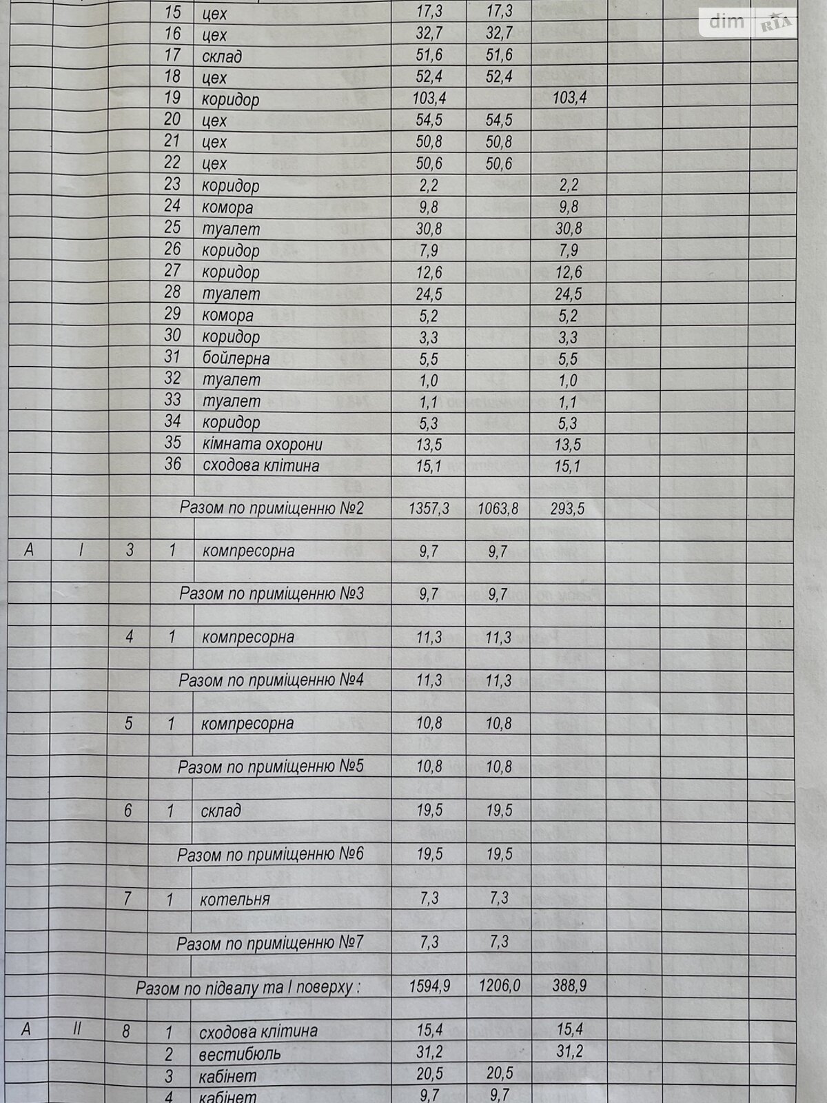 Комерційне приміщення в Вінниці, Ботанічна вулиця, ціна продажу: 1 700 000 долларів за об’єкт фото 1