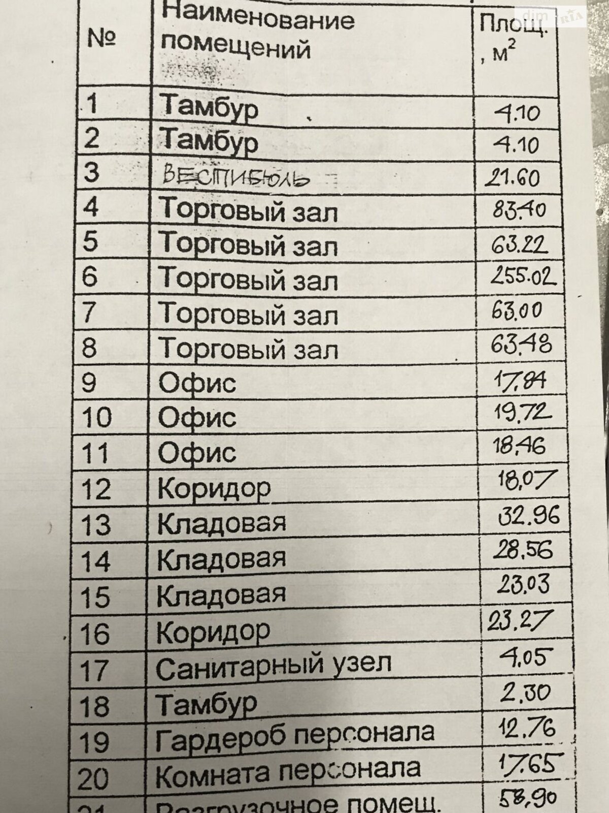 Коммерческое помещение в Запорожье, продажа по Казачья улица 7А, район Александровский (Жовтневый), цена: 260 000 долларов за объект фото 1 Коммерческое помещение в Запорожье, продажа по Казачья улица 7А, район Александровский (Жовтневый), цена: 260 000 долларов за объект фото 1