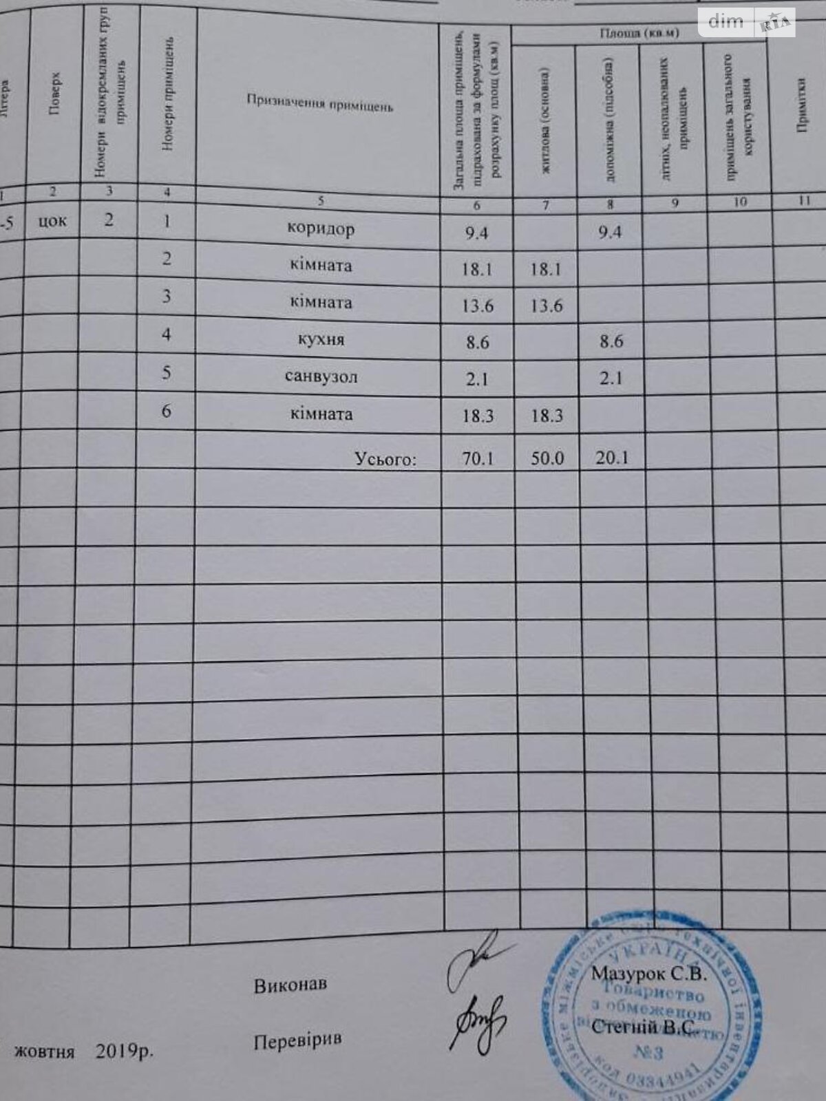 Коммерческое помещение в Запорожье, продажа по Кирпичная улица, район Шевченковский, цена: 6 500 долларов за объект фото 1 Коммерческое помещение в Запорожье, продажа по Кирпичная улица, район Шевченковский, цена: 6 500 долларов за объект фото 1