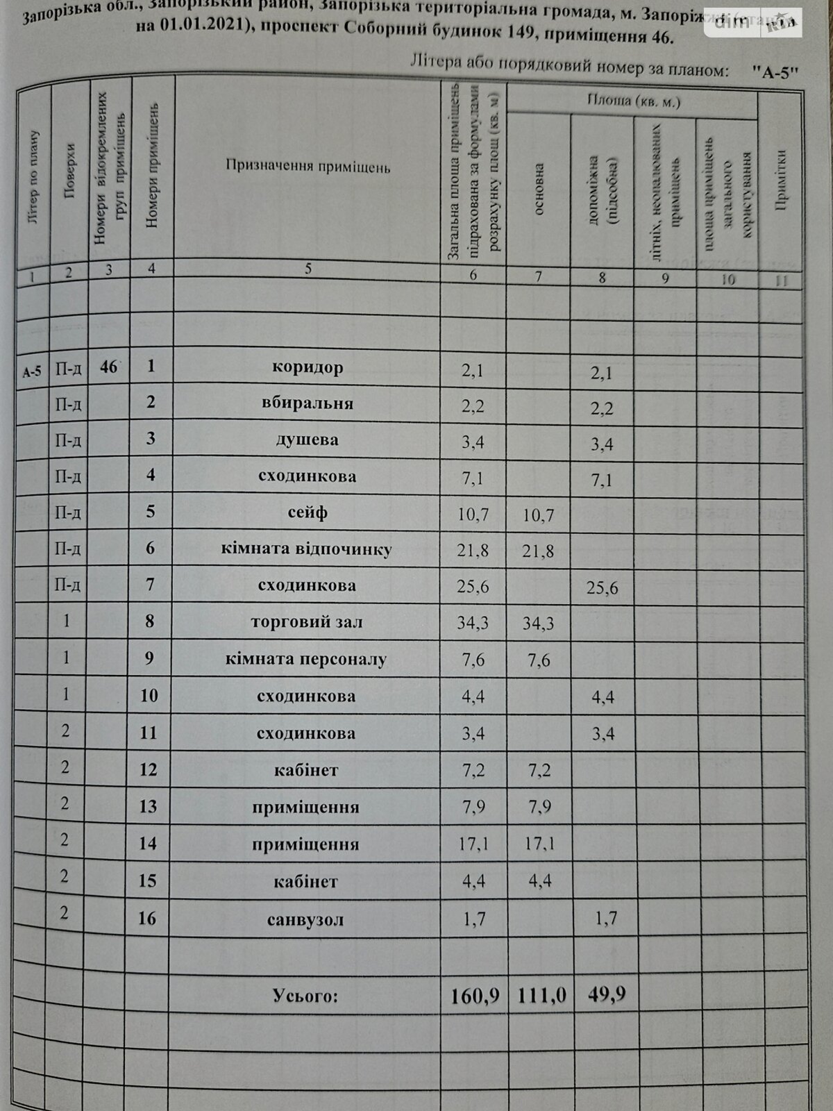 Комерційне приміщення в Запоріжжі, продаж по Соборний проспект 149, район Вознесенівський (Орджонікідзевський), ціна: 220 433 доларів за об’єкт фото 1