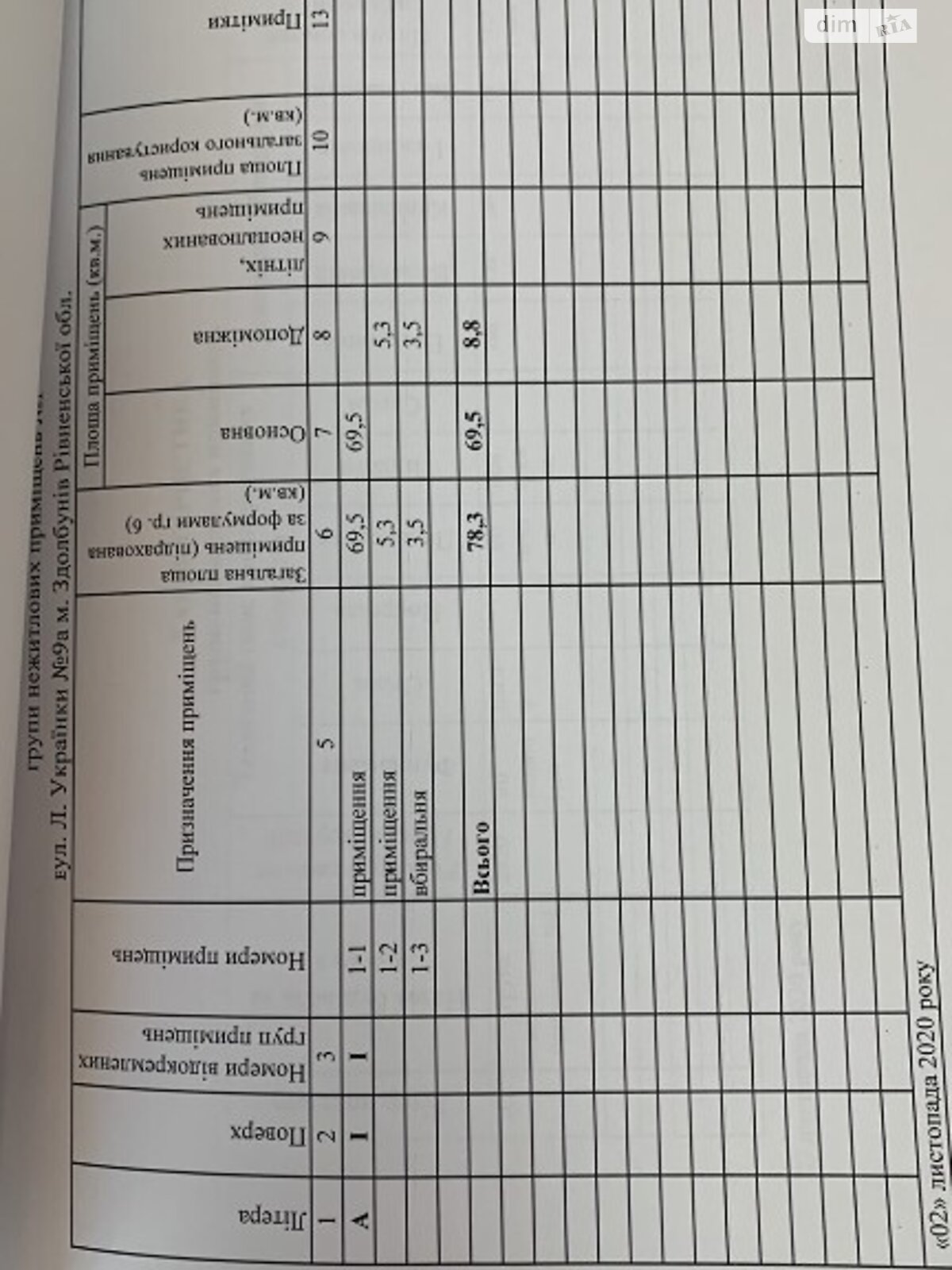 Коммерческое помещение в Здолбунове, продажа по Леси Украинки улица 9А, район 6-тая школа, цена: 58 700 долларов за объект фото 1