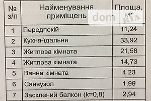 Комната в Киеве, на ул. Софии Русовой в районе Дарницкий на продажу фото 2