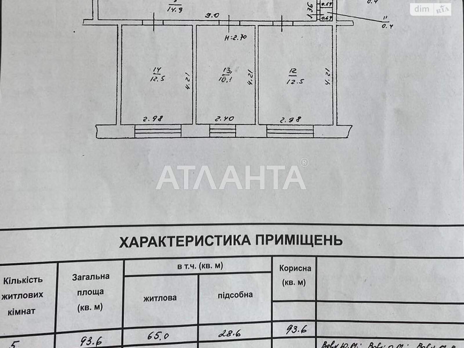 Комната в Одессе, на ул. Героев Крут в районе Хаджибейский на продажу фото 1