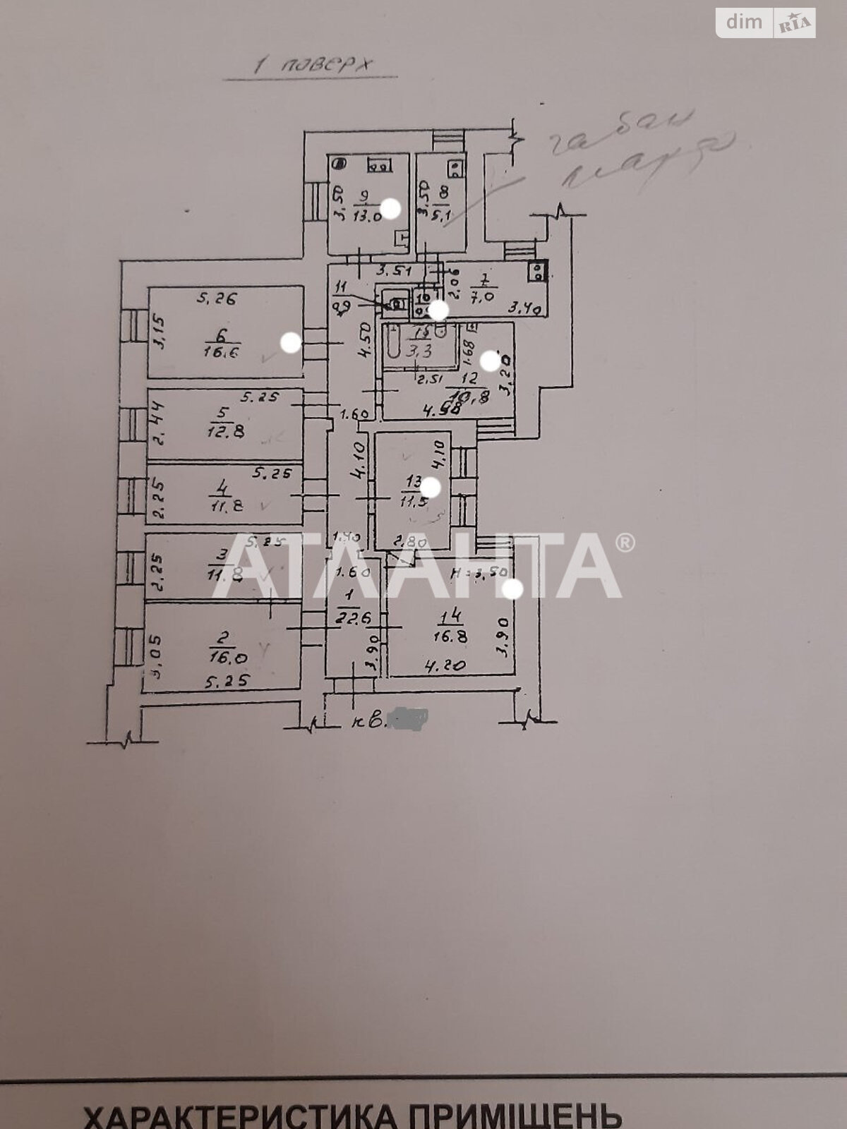 Комната в Одессе, на ул. Коблевская в районе Приморский на продажу фото 1 Комната в Одессе, на ул. Коблевская в районе Приморский на продажу фото 1