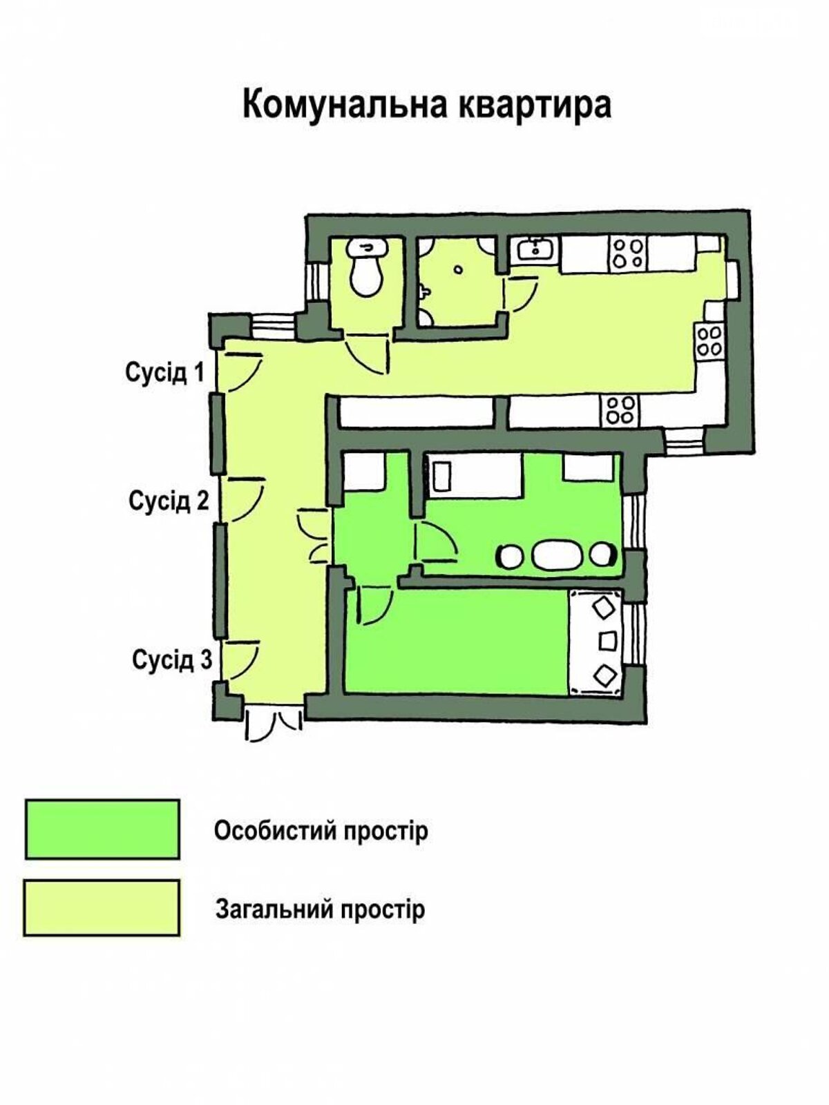 Комната в Одессе, на пер. Змиенко Всеволода в районе Центр на продажу фото 1 Комната в Одессе, на пер. Змиенко Всеволода в районе Центр на продажу фото 1