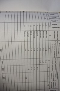 Продаж трикімнатної квартири в Олександрії, на вул. Ярмаркова 56, фото 2
