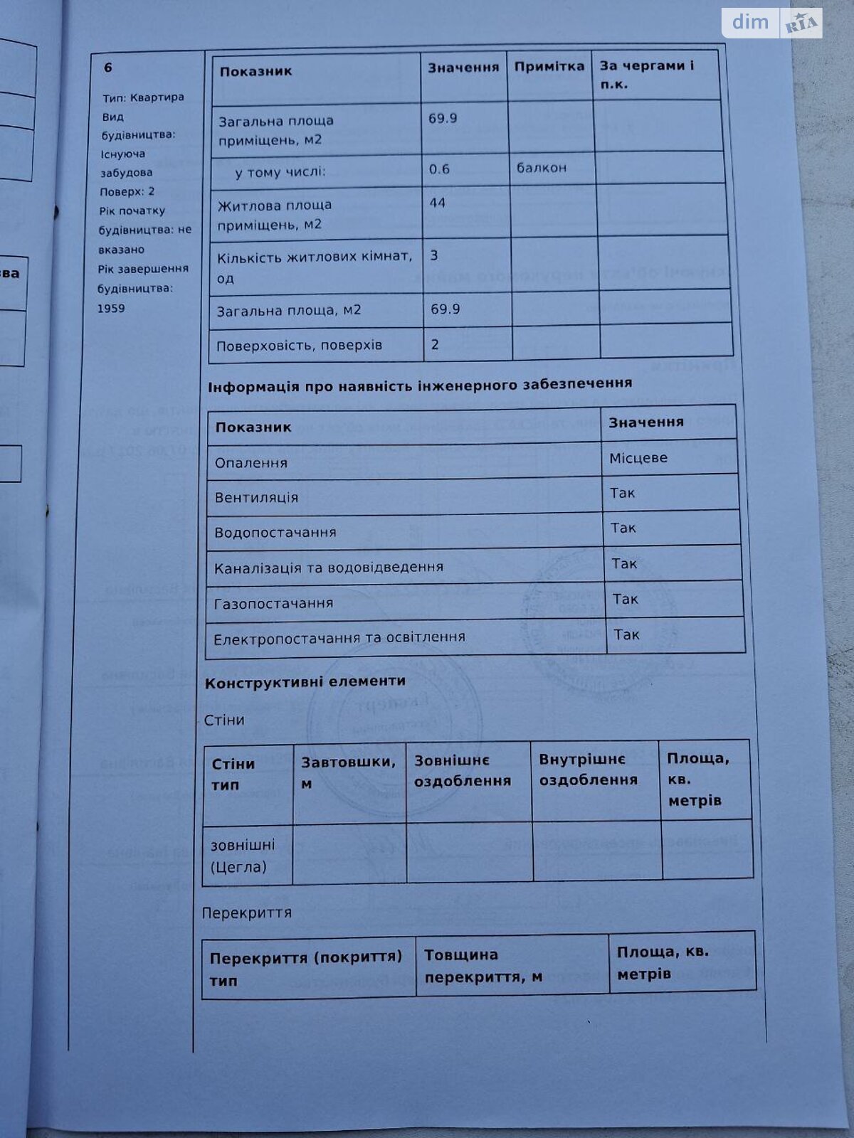 Продаж трикімнатної квартири в Олександрії, на вул. Ярмаркова 56, фото 1 Продаж трикімнатної квартири в Олександрії, на вул. Ярмаркова 56, фото 1