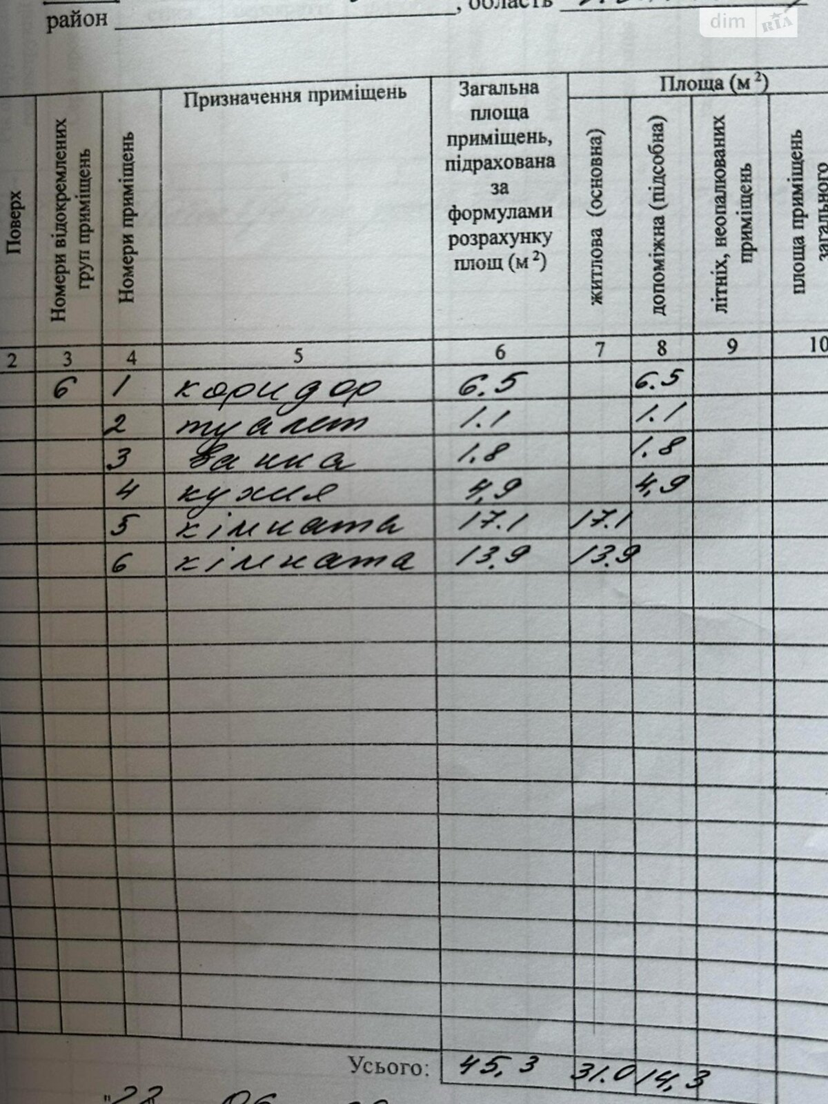 Продаж двокімнатної квартири в Андрушівці, на вул. Клубна 23, кв. 6, район Андрушівка фото 1 Продаж двокімнатної квартири в Андрушівці, на вул. Клубна 23, кв. 6, район Андрушівка фото 1