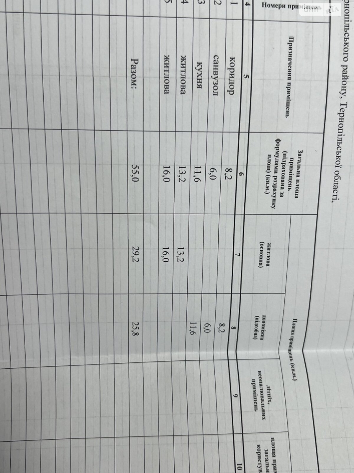Продаж двокімнатної квартири в Байківці, на вул. Братів Мисулів 8Б, кв. 5, фото 1 Продаж двокімнатної квартири в Байківці, на вул. Братів Мисулів 8Б, кв. 5, фото 1