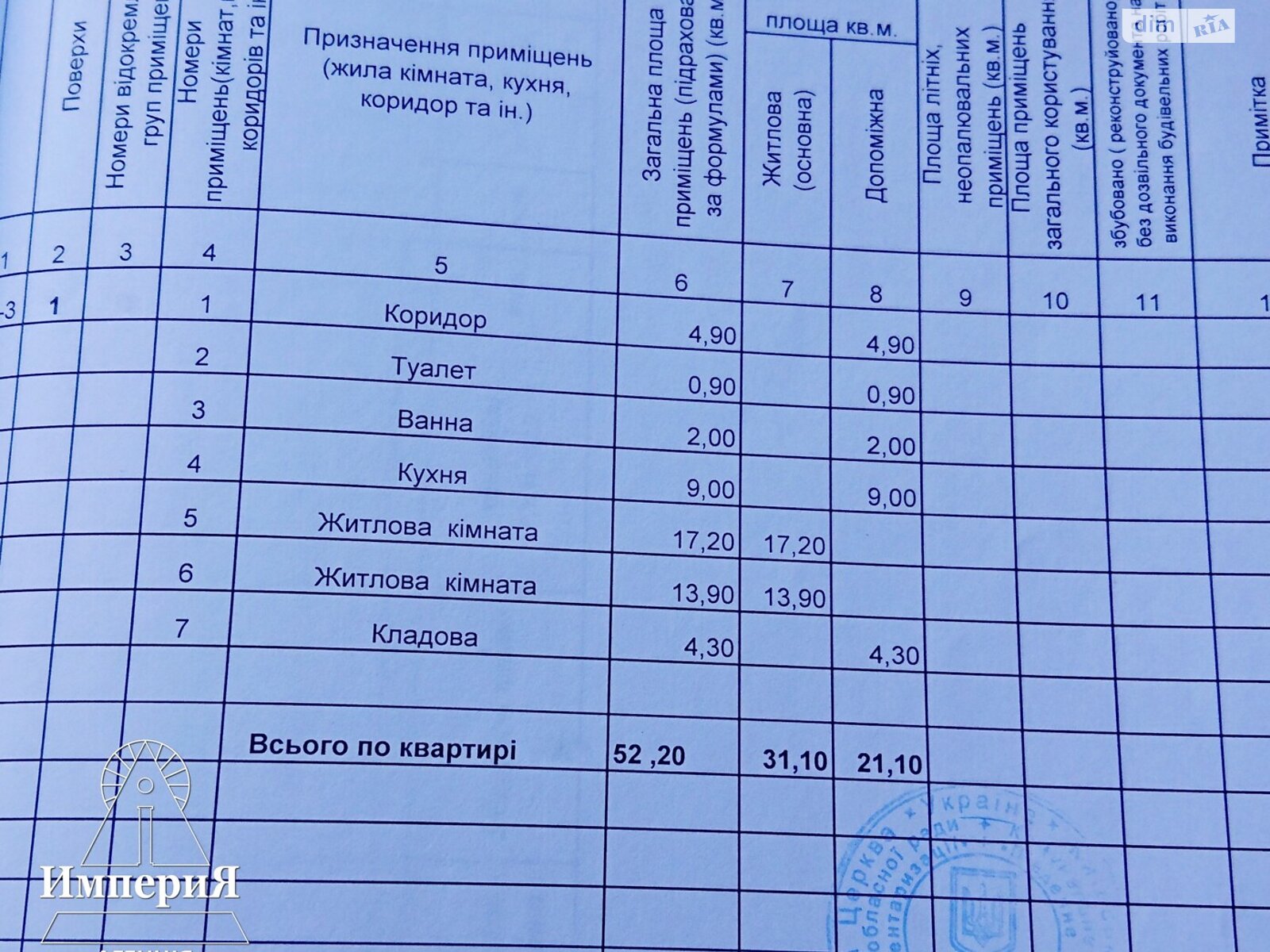 Продажа двухкомнатной квартиры в Белой Церкви, на ул. Архипа Люльки 30А, район Ж-д посёлок фото 1 Продажа двухкомнатной квартиры в Белой Церкви, на ул. Архипа Люльки 30А, район Ж-д посёлок фото 1