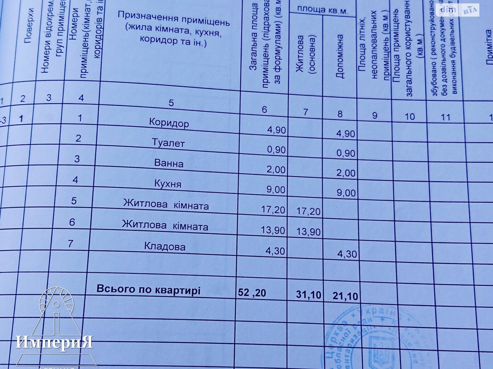 Продажа двухкомнатной квартиры в Белой Церкви, на ул. Архипа Люльки 30А, район Ж-д посёлок фото 1